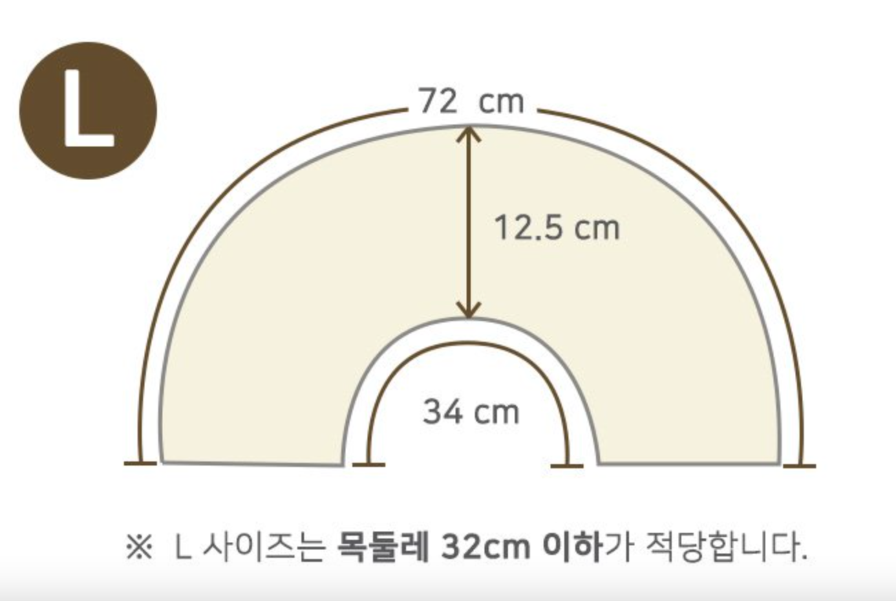 Chocopet House Organic Neck Cone